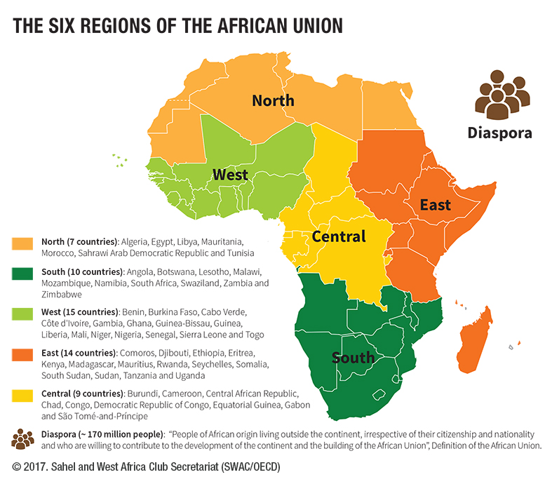 Africa
